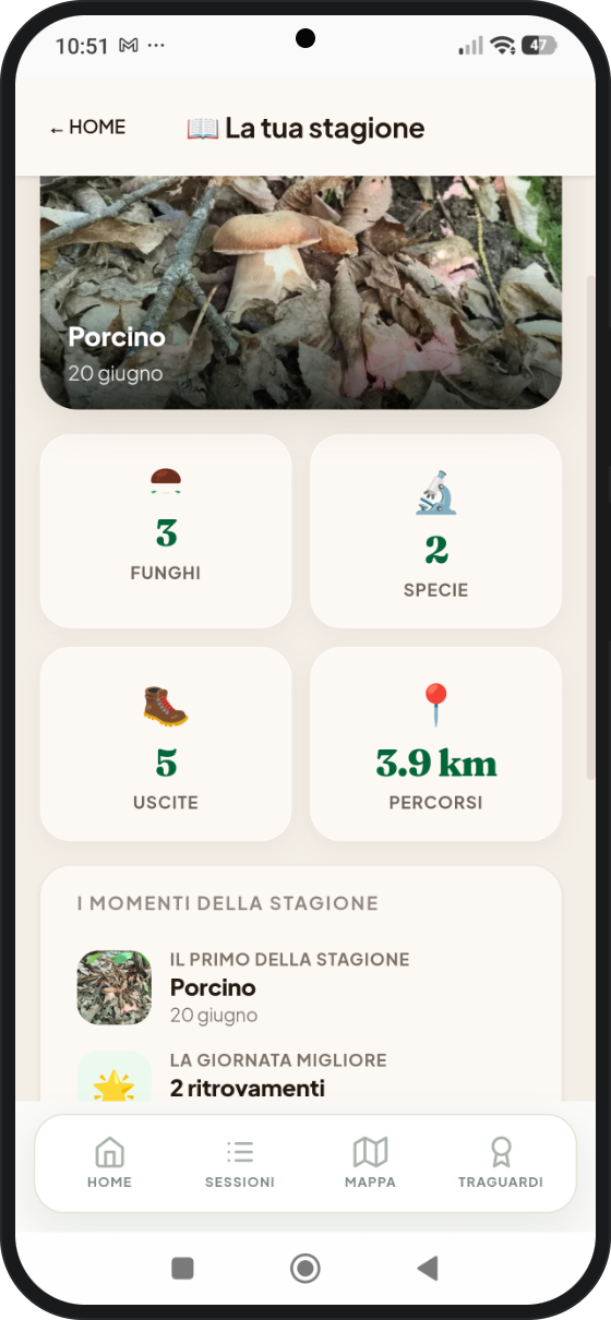 Il riepilogo della stagione, quando vuoi.